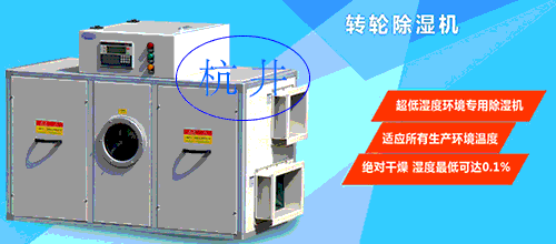 轉(zhuǎn)輪除濕機(jī)